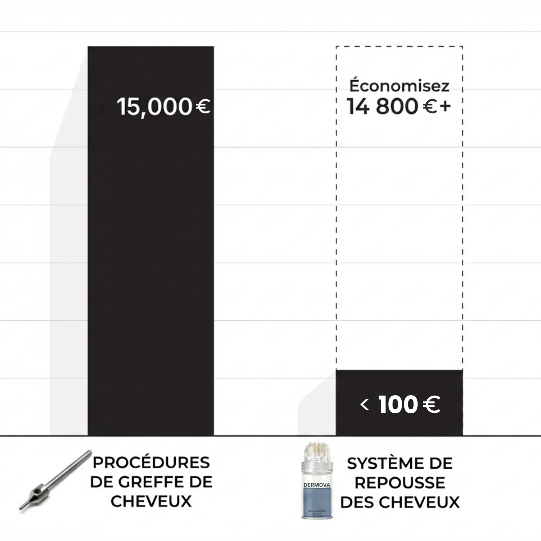 Préservez vos cheveux —